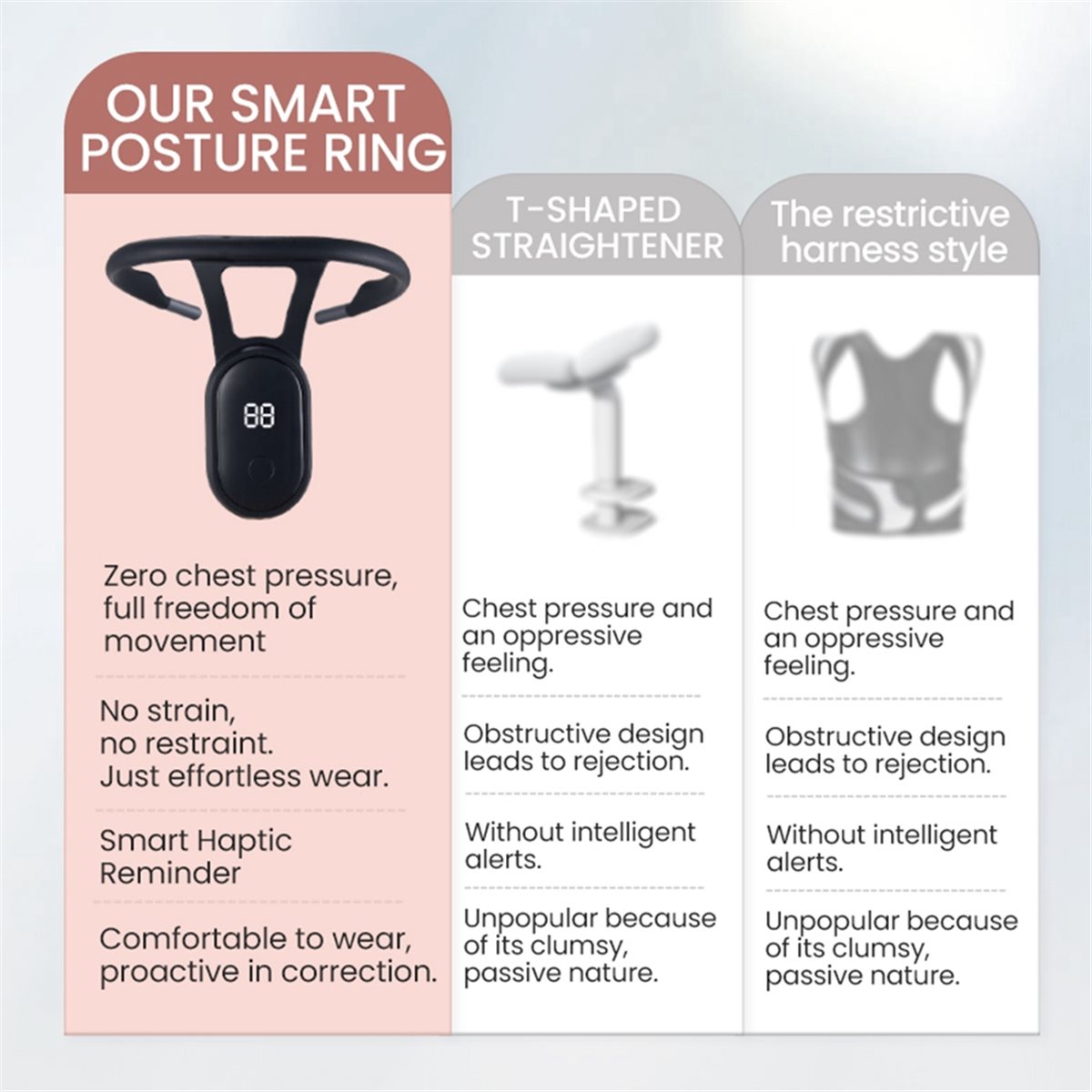 Smart Posture Sensor - [블랙프라이데이]스마트 자세 교정기 미크로 진동 자세